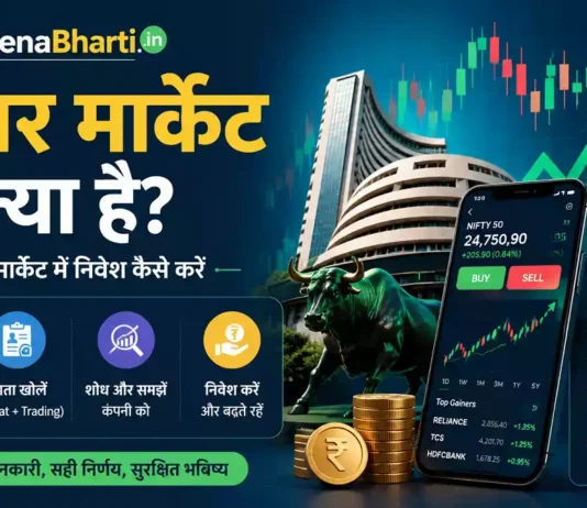 Share Market Kya Hai share market kya hota hai