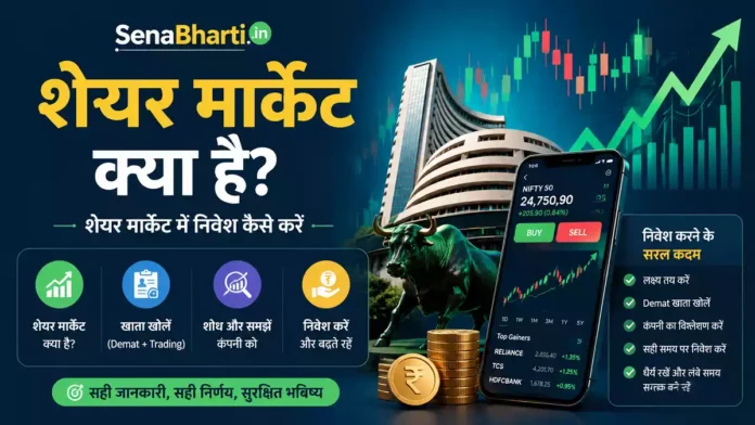 Share Market Kya Hai share market kya hota hai