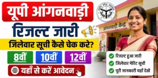 UP Anganwadi Result