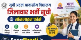 UP Atal Awasiya Vidyalaya Vacancy