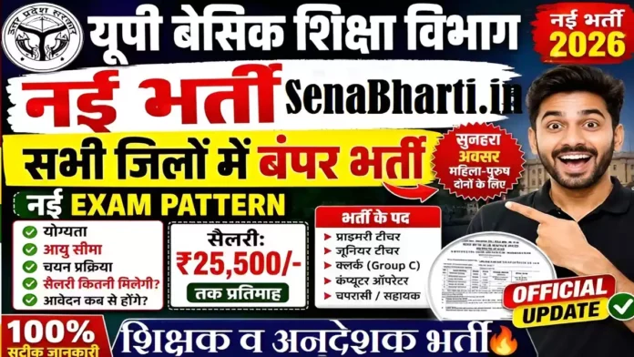 UP Basic Shiksha Vacancy UP Basic Shiksha Vacancy