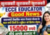 UP ECCE Educator Vacancy 2026: 8800 पदों पर जिलेवार भर्ती, योग्यता व सेवायोजन ऑनलाइन फॉर्म UP ECCE Educator Vacancy
