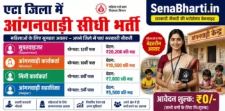 UP Etah Anganwadi Bharti