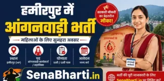 UP Hamirpur Anganwadi Bharti