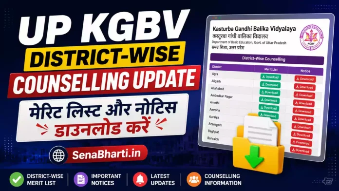 UP KGBV District-Wise Counselling Update