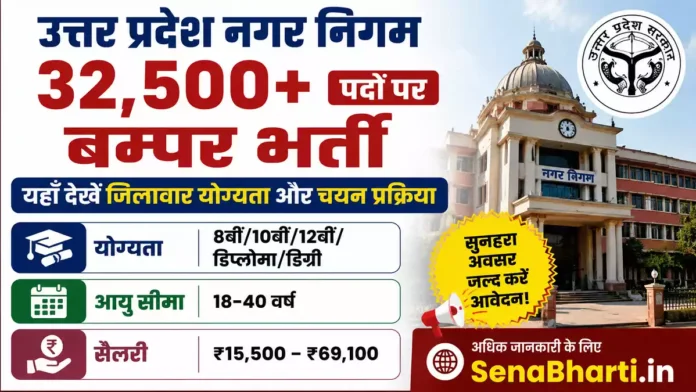 UP Nagar Nigam Bharti UP Nagar Nigam Bharti