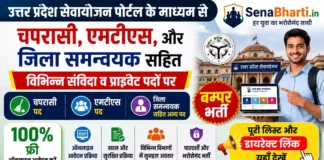 UP Rojgar Sangam Recruitment