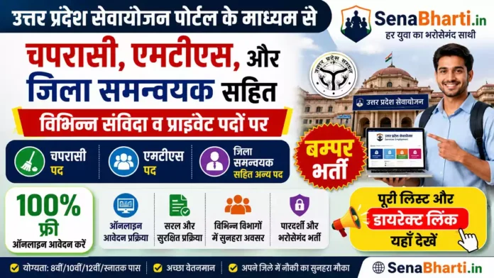 UP Rojgar Sangam Recruitment UP Rojgar Sangam Recruitment
