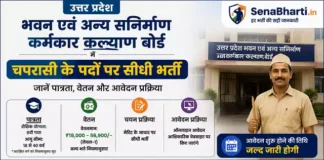 UPBOCW Peon Bharti