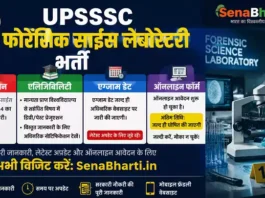 UPSSSC FSL Bharti