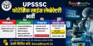 UPSSSC FSL Bharti