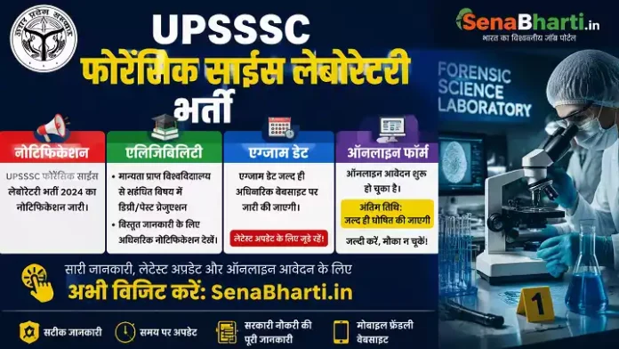 UPSSSC FSL Bharti