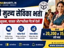UPSSSC Mukhya Sevika Bharti