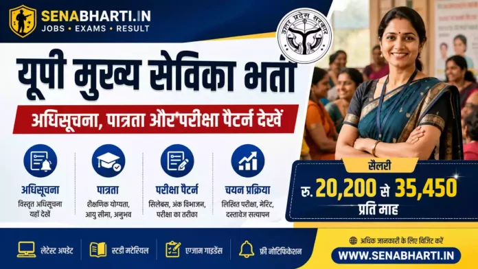 UPSSSC Mukhya Sevika Bharti UPSSSC Mukhya Sevika Bharti
