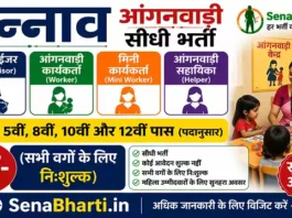 Unnao Anganwadi Bharti