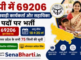 Up Anganwadi Recruitment Notification list