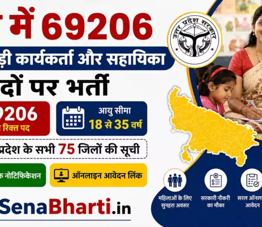 Up Anganwadi Recruitment Notification list
