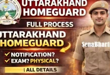 Uttarakhand Home Guard Bharti 2026: 920 पदों पर 10वीं पास के लिए सीधी भर्ती Uttarakhand Home Guard Bharti