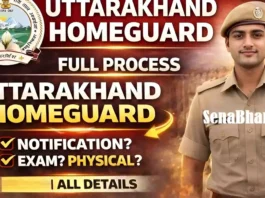 Uttarakhand Home Guard Bharti