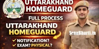 Uttarakhand Home Guard Bharti