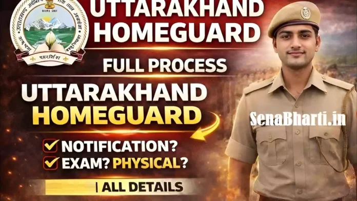 Uttarakhand Home Guard Bharti