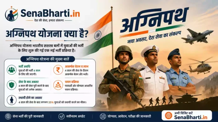 Agnipath scheme kya hai? What Is Agneepath Scheme