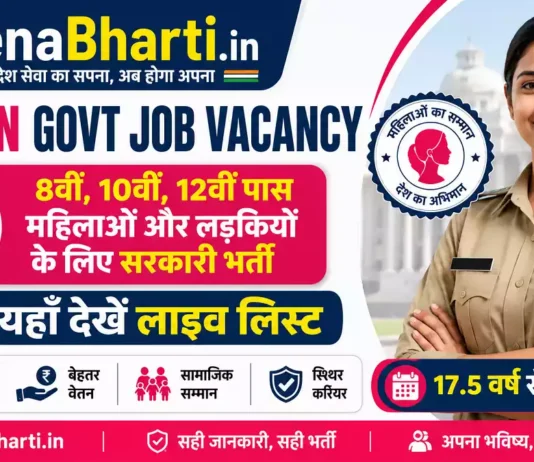 Women Govt Job Vacancy