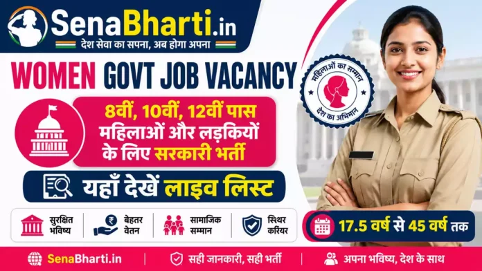 Women Govt Job Vacancy Women Govt Job Vacancy